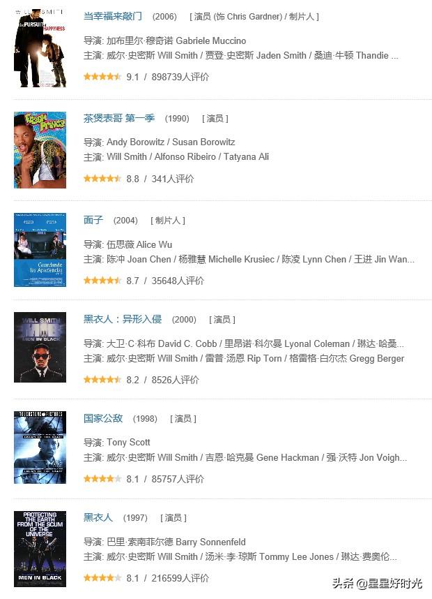 超级特警综合系统（超级特警综合系统实验）